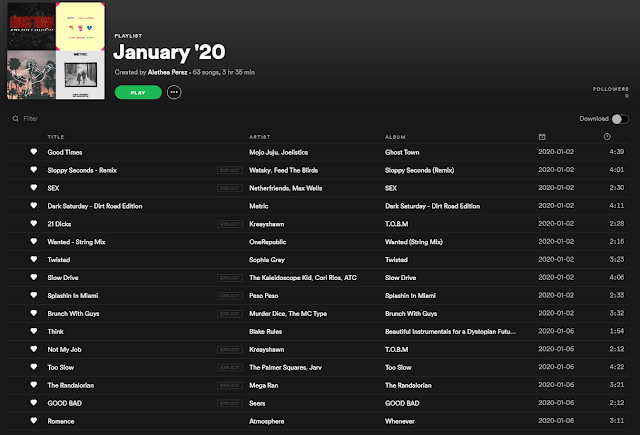 What We Listened to in January 2020